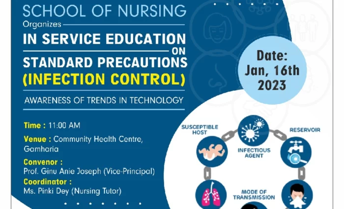 In Service Education On Standard Precaution (Infection Control )